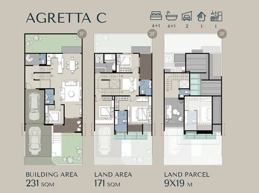Floor plan for AGRETTA C